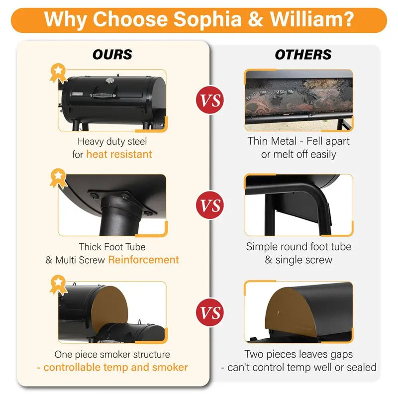 Sophia & William Compact Charcoal Grill with Offset Smoker – 512 sq in Porcelain-Coated Grates & Integrated Thermometer