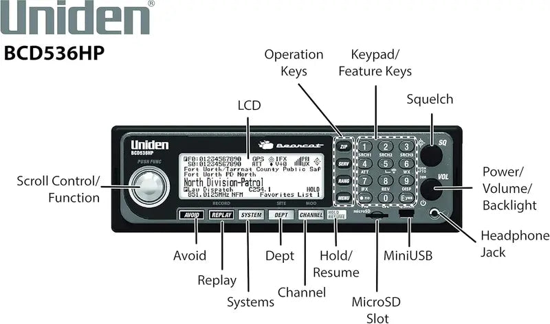 Uniden BCD436HP HomePatrol Scanner – Handheld Digital Trunking Scanner with GPS, Weather Alerts & Voice Recording