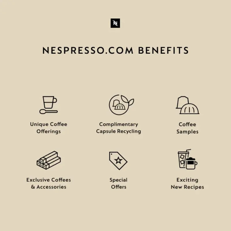 De onghi Nespresso Vertuo Coffee & Espresso System  Smart Capsule Recognition, Rich Crema, and Versatile Brew Sizes