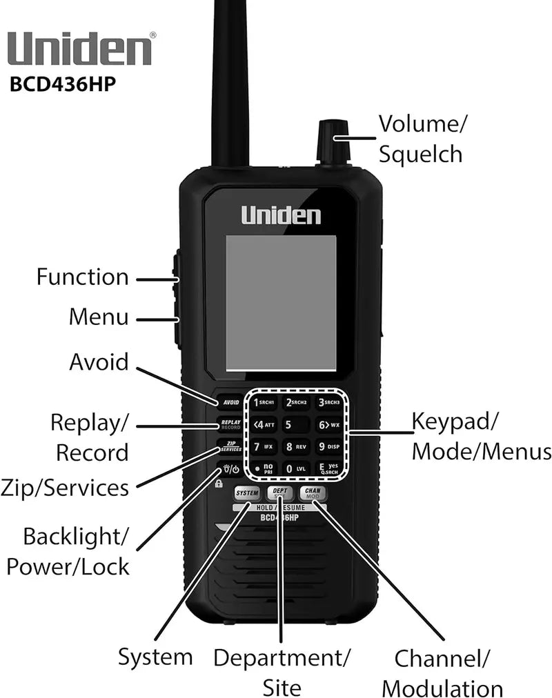 Uniden BCD436HP HomePatrol Scanner – Handheld Digital Trunking Scanner with GPS, Weather Alerts & Voice Recording