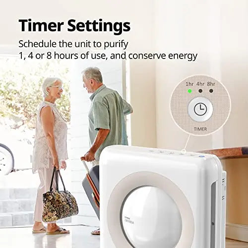 Coway Airmega AP-1512HH(W) True HEPA Purifier with Air Quality Monitoring